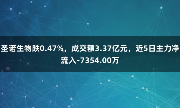 圣諾生物跌0.47%，成交額3.37億元，近5日主力凈流入-7354.00萬